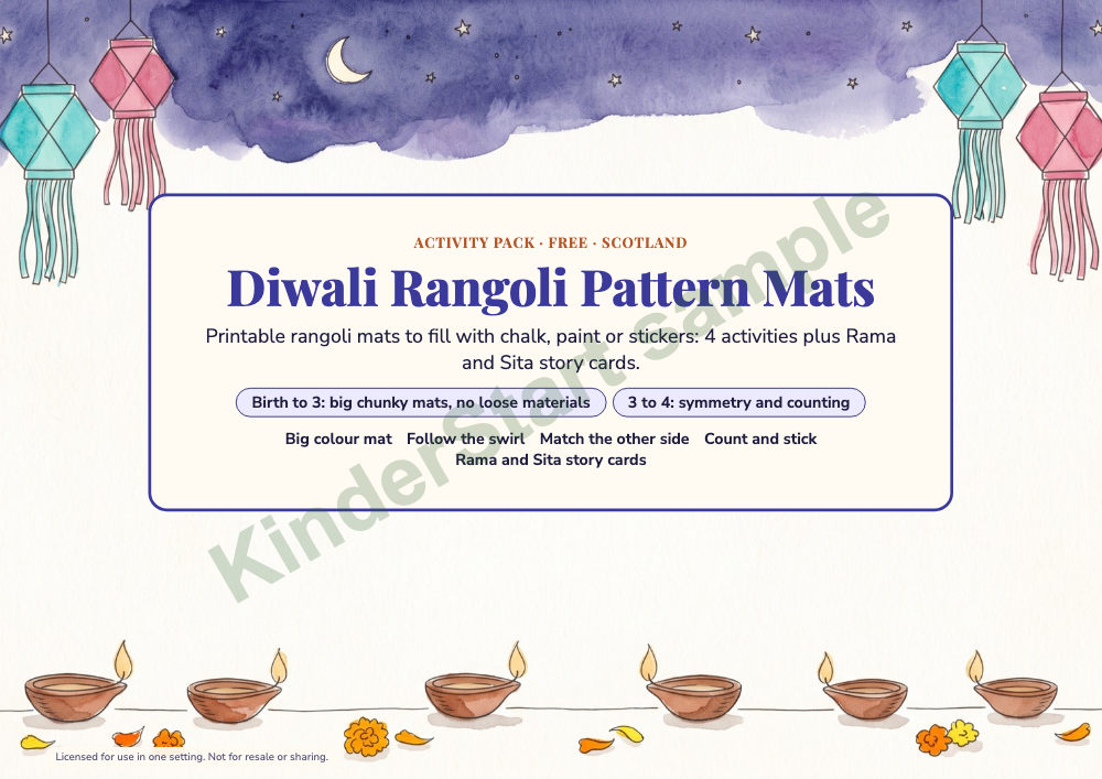 Diwali Rangoli Pattern Mats, Scotland